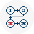 Research Support Icon